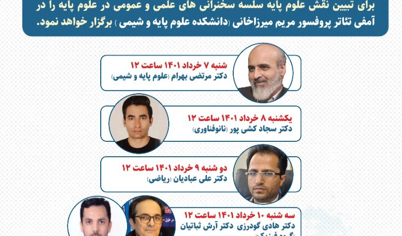 سال بین المللی علوم پایه
