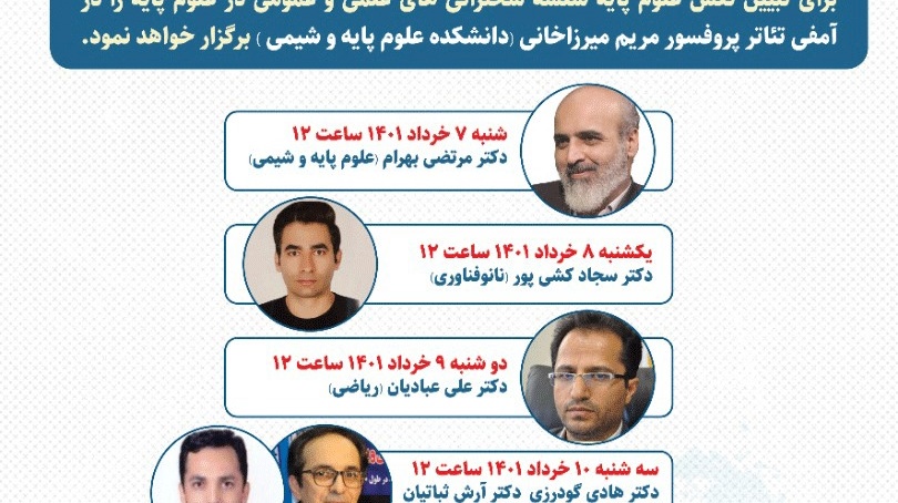 سال بین المللی علوم پایه